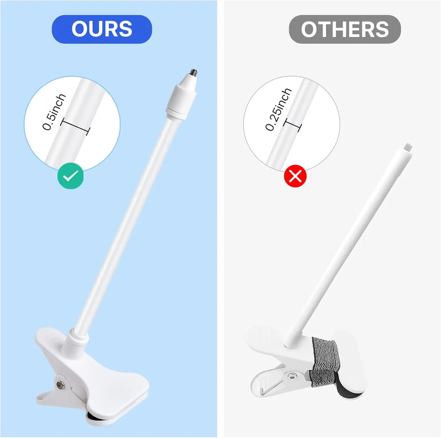 25cm/41cm Flexible Baby Monito - Webcam Stand Clip 评论和价格