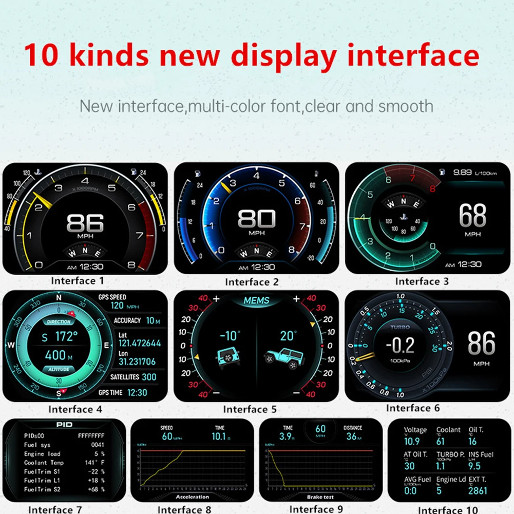 A700 Car HUD On-board Computer - Pc Security Lock 评论和价格